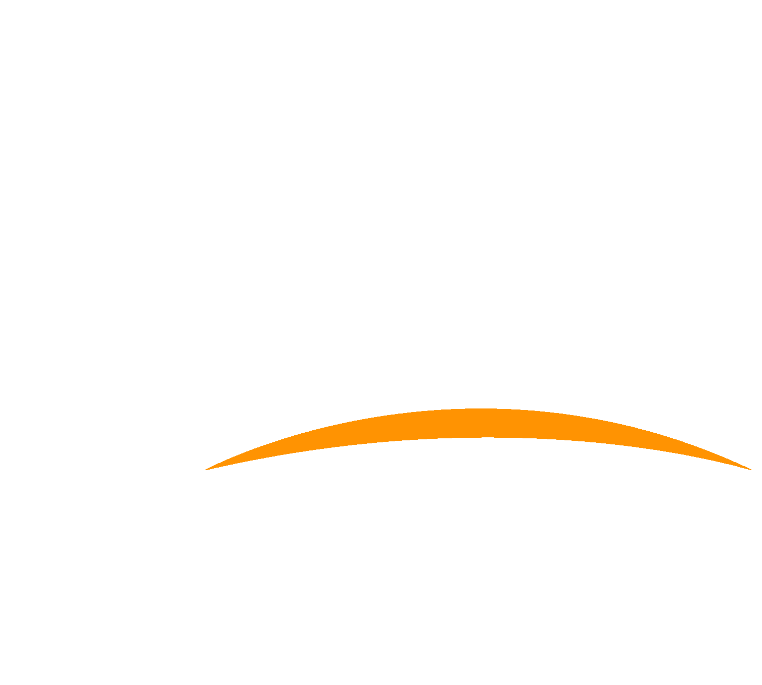 cydro constructions